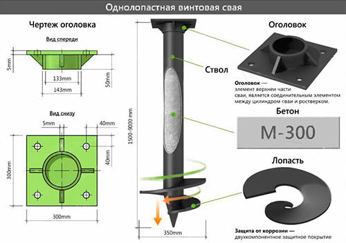 Сваи 89 на 2 или 2,5 метра для малонагруженных сооружений в Москве